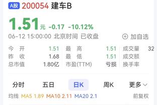 米体：博努奇、贝斯基、因西涅为参加欧洲杯，都已联系了意甲球队